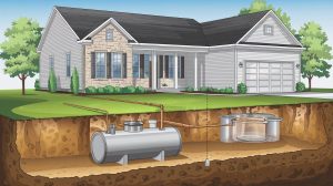 Importance of Septic Maintenance